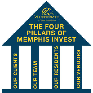 4Pillars