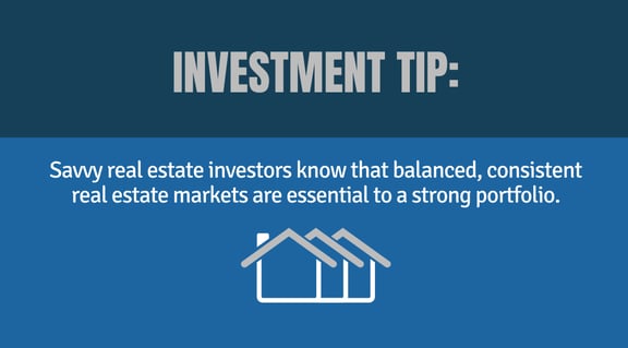 Investment Tip - Savvy real estate investors know that balanced, consistent real estate markets are essential to a strong portfolio