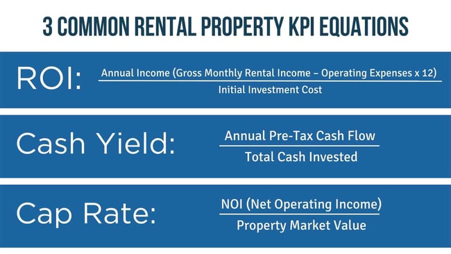 3 Common Rental Property KPI Equations