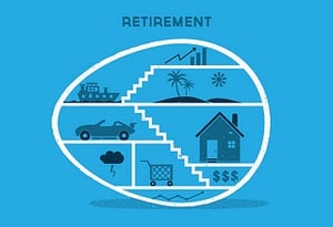 realestateinvestment-retirement